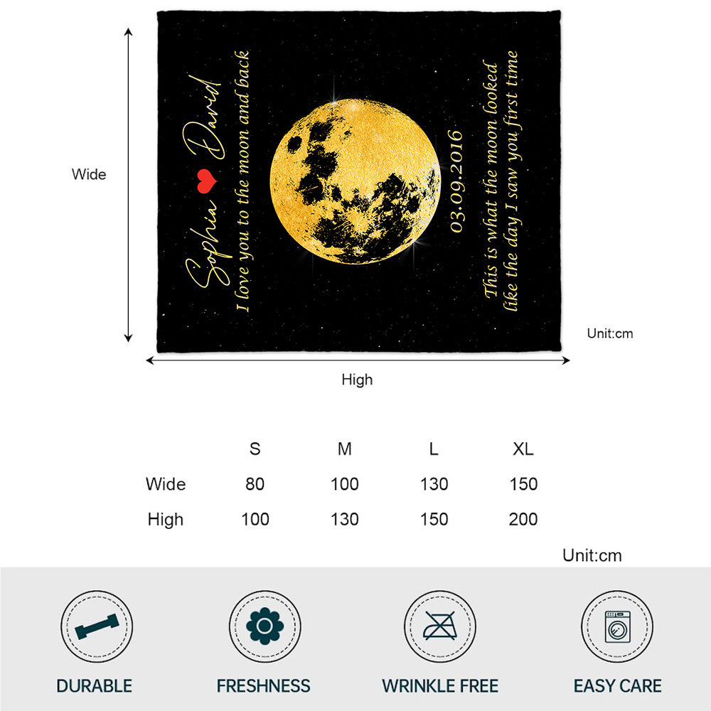 So sieht der Mond aus – Personalisierte Pärchendecke